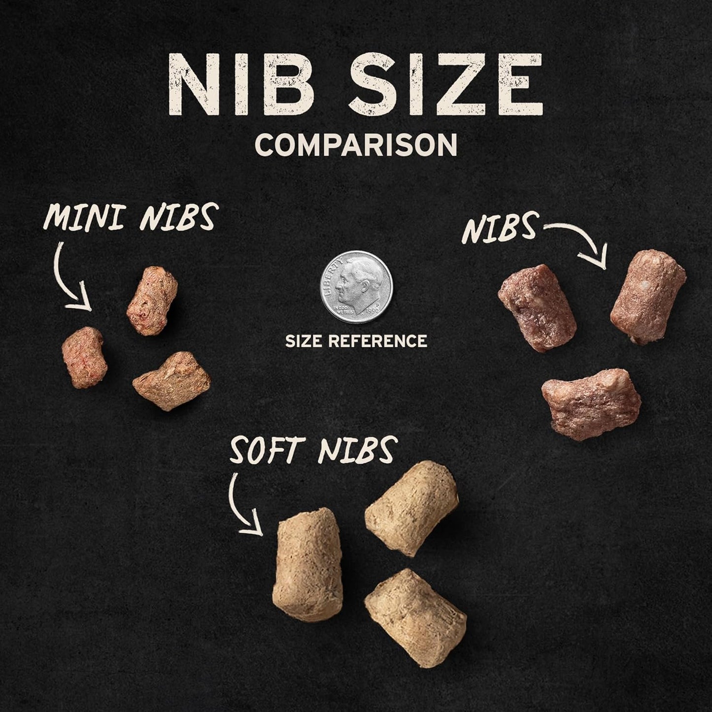 Vital Essentials Freeze Dried Dog Food, Raw Beef Crunchy Mini Nibs | Complete Meal or Topper | 96% Beef, Organs & Bone | Limited Ingredient, High Protein, Grain Free Dry Dog Food | 14 Oz Bag