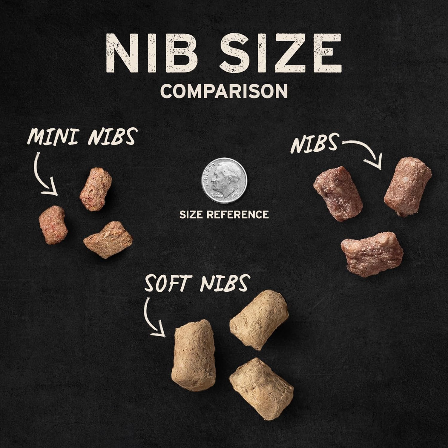 Vital Essentials Freeze Dried Dog Food, Raw Beef Crunchy Mini Nibs | Complete Meal or Topper | 96% Beef, Organs & Bone | Limited Ingredient, High Protein, Grain Free Dry Dog Food | 14 Oz Bag