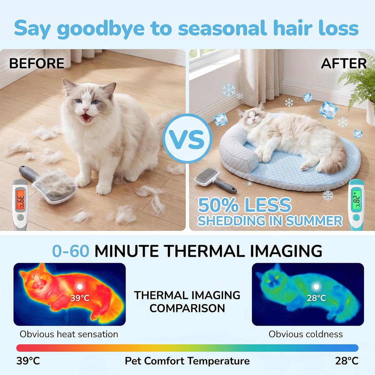 CATISM Summer Cat Cooling Mat Cooling Mat for Cats with U-Pillow