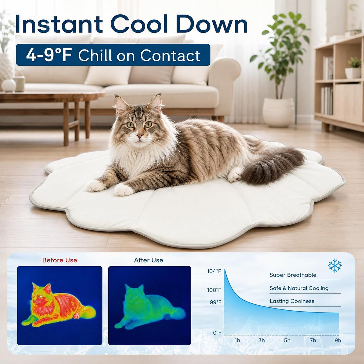 Shell Shaped Pet Cooling Mat, Milky White 30" X 34" Washable Foldable Breathable Dog Pad for Indoor Outdoor Crate Travel