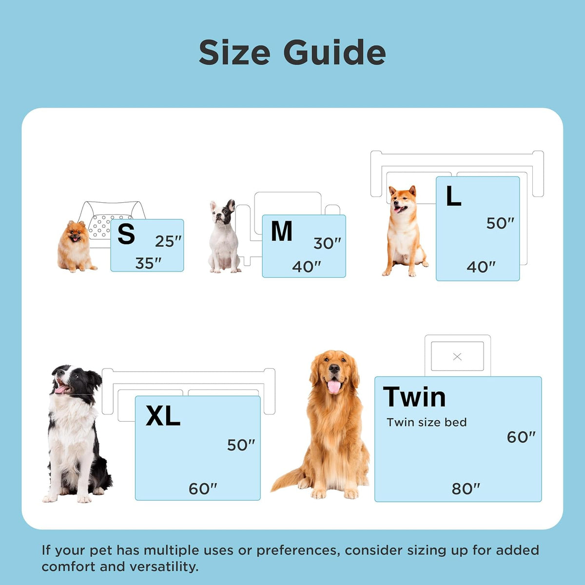 Bedsure Arcticmax™ Q-MAX>0.5 Premium Cooling Blanket for Large Dogs，40X50”