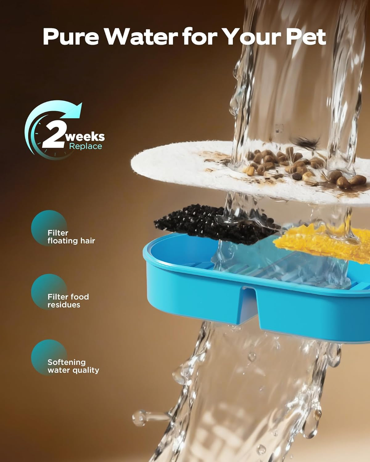 Wireless Cat Water Fountain Cordless: Stainless Steel Cat Fountains for Drinking - 88Oz/2.6L Battery Operated Pet Water Fountain Indoor with Motion Sensor - Rechargeable Automatic Water Dispenser