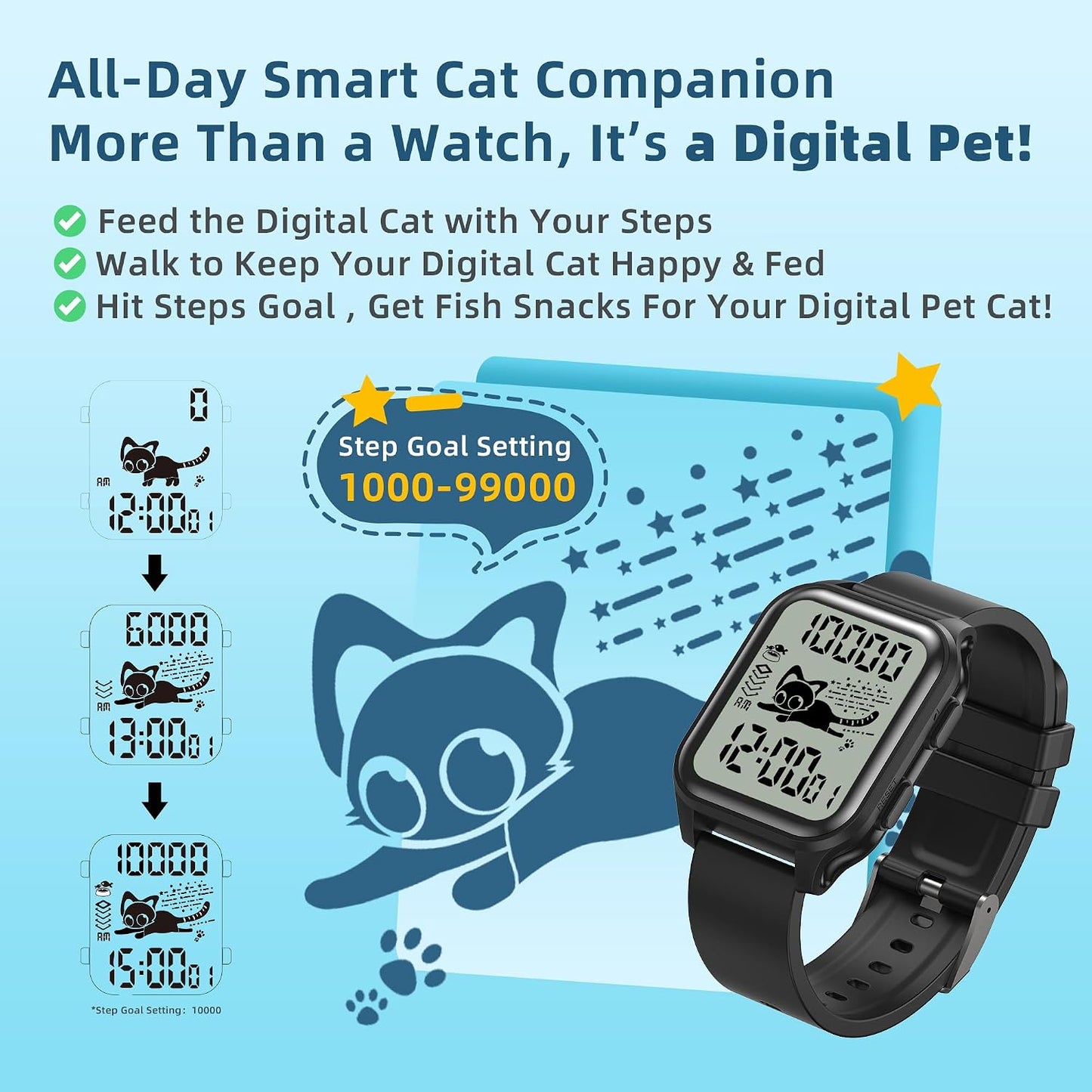 EZON T048 Digital Kids Watch for Teens Girls Boys,Sport Watch with Virtual Pet Cat Step Counter Stopwatch Pedometer Timer Alarm, No App Waterproof Fitness Tracker for Ages 7-18