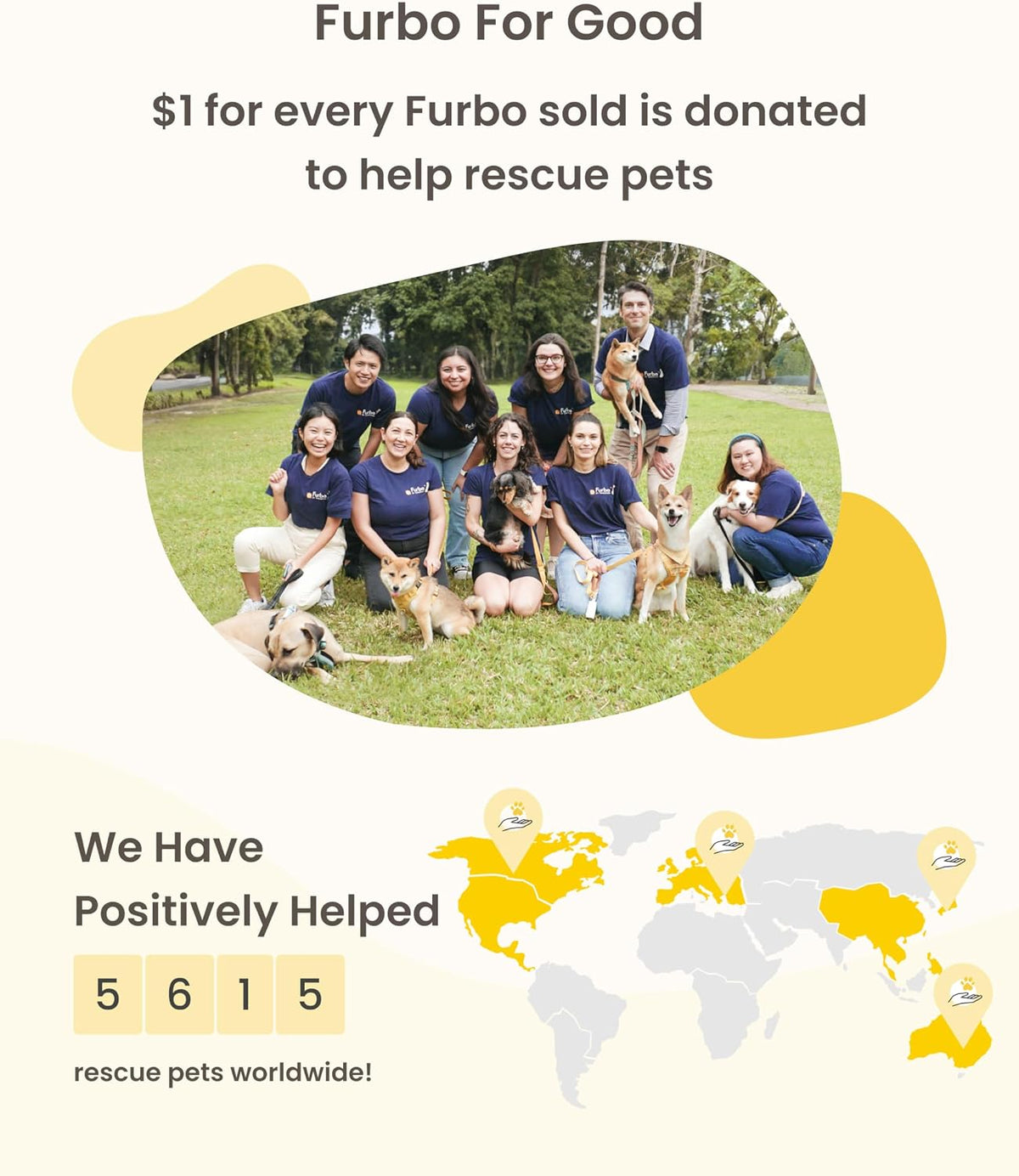 Furbo 360° Dog Camera [Paid Plan Required to Activate]