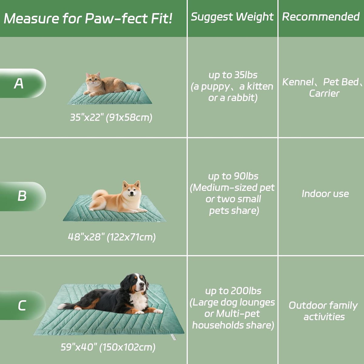 Washable Dog Crate Mat & Cooling Dog Mat Size A(35"X22") Green