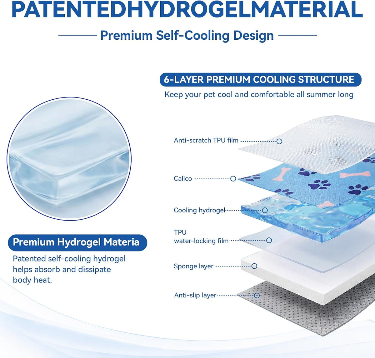 Cooling Mat for Dogs, Gel Dog Cooling Mat, Self-Cooling Gel Small Dog Pad