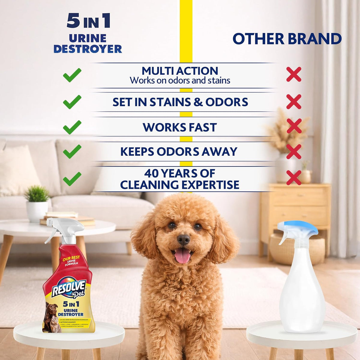 Resolve® 5-In-1 Urine Destroyer Carpet Cleaner Spray, Pet Stains, 22Oz