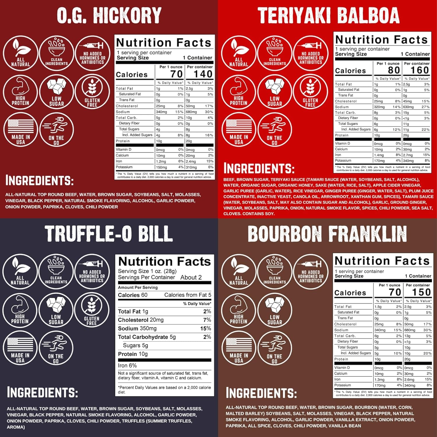 Righteous Felon Beef Jerky - High Protein Jerky Snack Pack - Father'S Day Jerky for Dad - Locally Sourced & Dried Beef Jerky - Low-Sugar, Keto, Gluten-Free Jerky Snacks - Savory 4 Pack Sampler