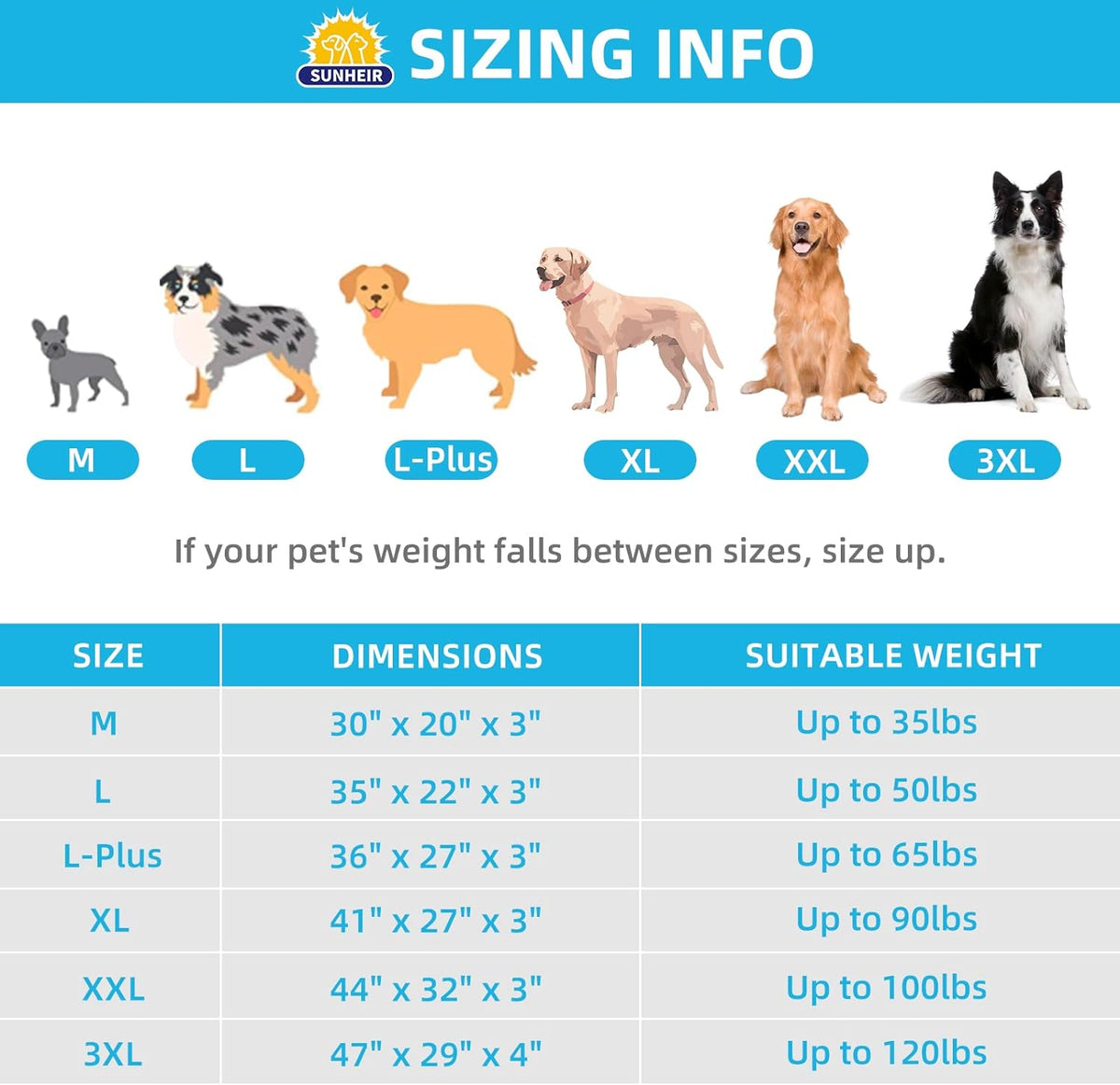 Sunheir Washable Orthopedic Large Dog Bed with Removable Cover, Pet Bed Mat