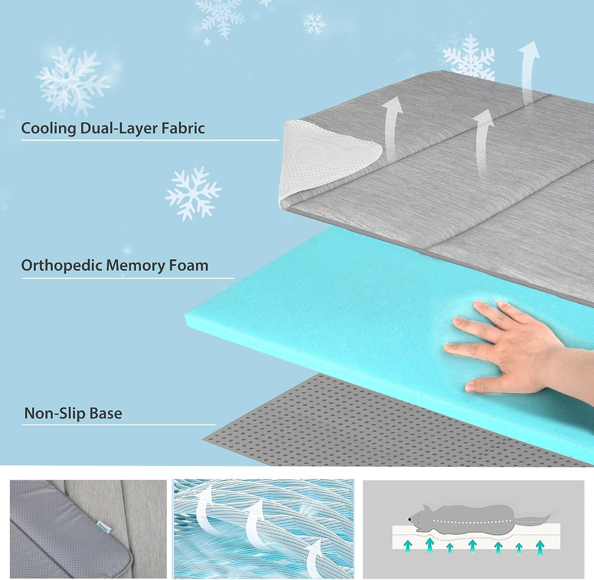 Dog Cooling Mat for Large Dogs, 35"X23" Memory Foam Pet Pad
