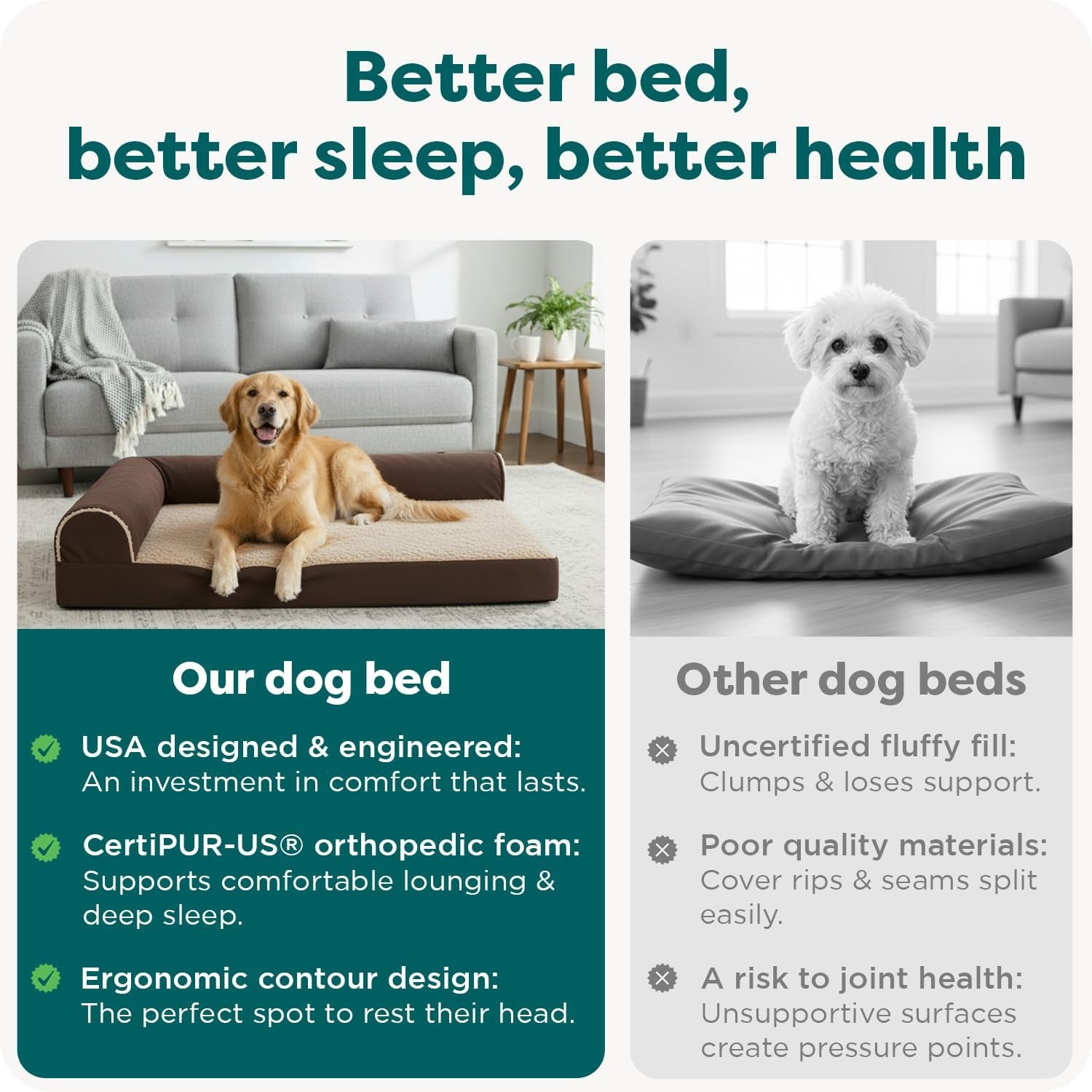 Orthopedic Dog Bed for Large Dogs, L-Shaped Chaise Mattress with Orthopedic Egg Crate with a Solid Orthopedic Foam Base for Joint Support, Washable Cover, Jumbo XL, Faux Fur & Suede, Espresso