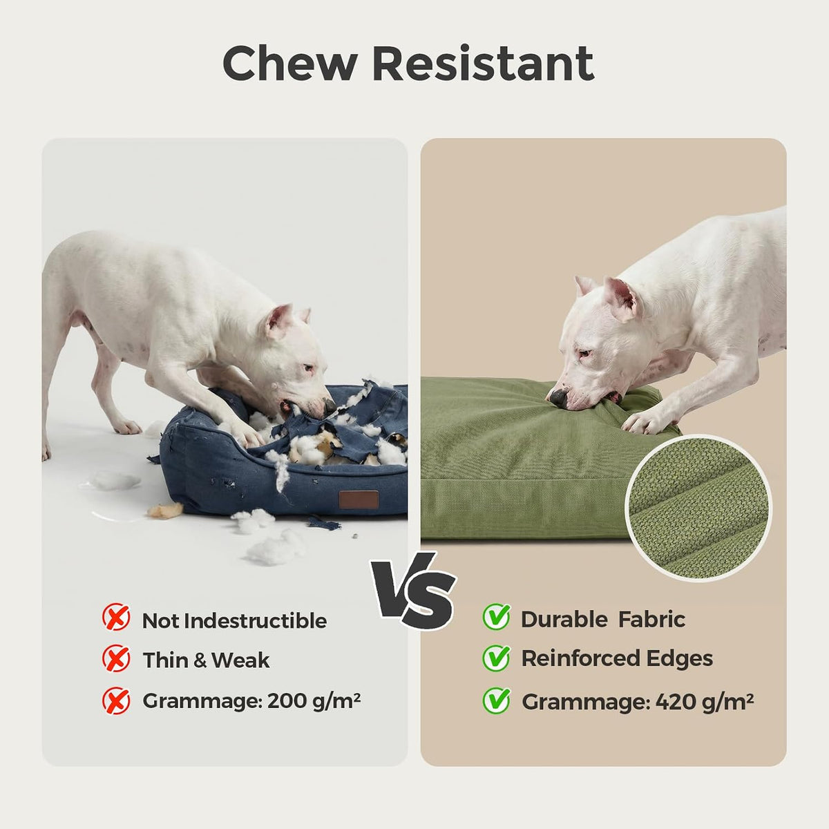 Sytopia 36 Inch Canvas Indestructible Dog Bed for Aggressive Chewers, Durable Chew Proof Dog Bed with Waterproof Machine Washable Removable Cover, Indoor Patio Pet Pad for Crate, Green