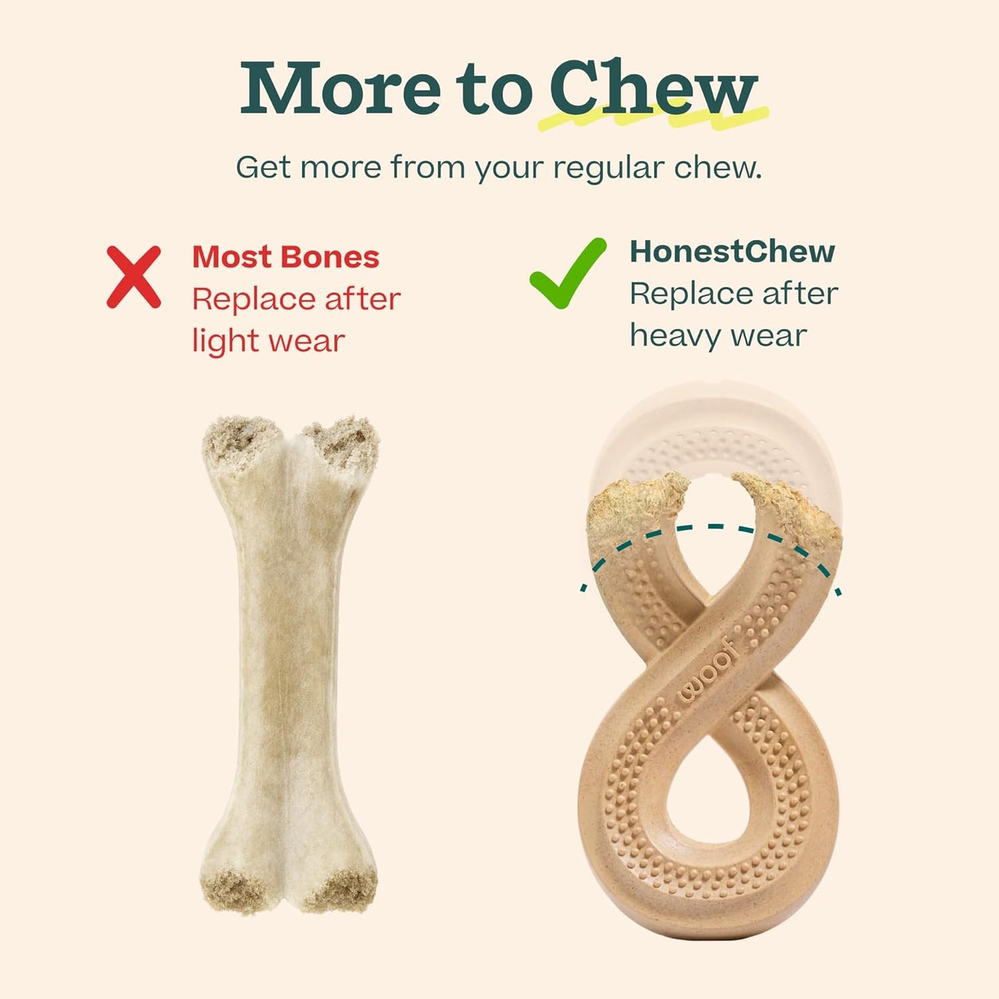 WOOF Honestchew Dog Toy Infinity - Durable Dog Chews - Made with Natural, Plant-Based Ingredients - Splinter-Resistant - Safer than Dog Bones - Medium
