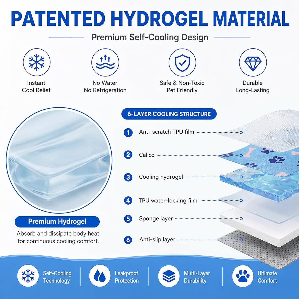 Dog Cooling Mat 36 Inch, Patent Self-Cooling Gel Pad for Medium Dogs,