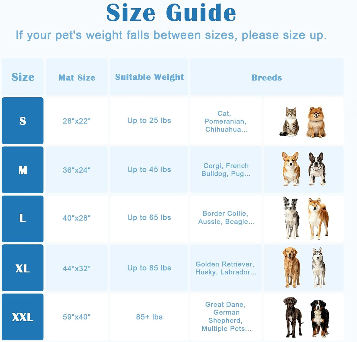 JOLLYVOGUE Cooling Mat for Dogs, Large Dog Cooling Pad, 44"X32", Blue