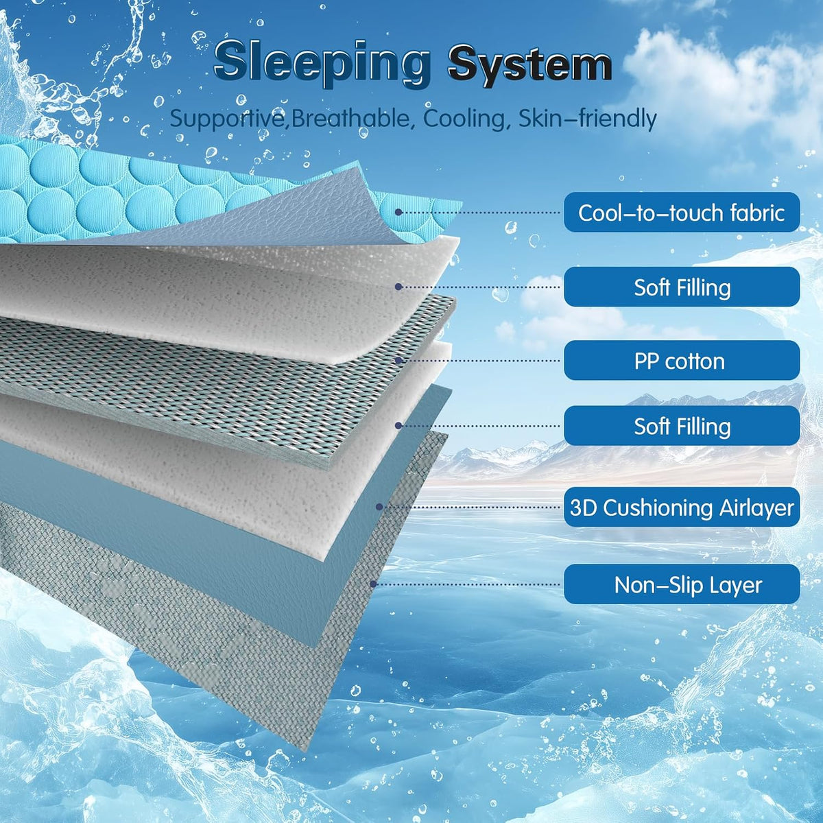 Pet Cooling Mat for Dogs & Cats, Q-Max>0.4 Washable Cooling Pad