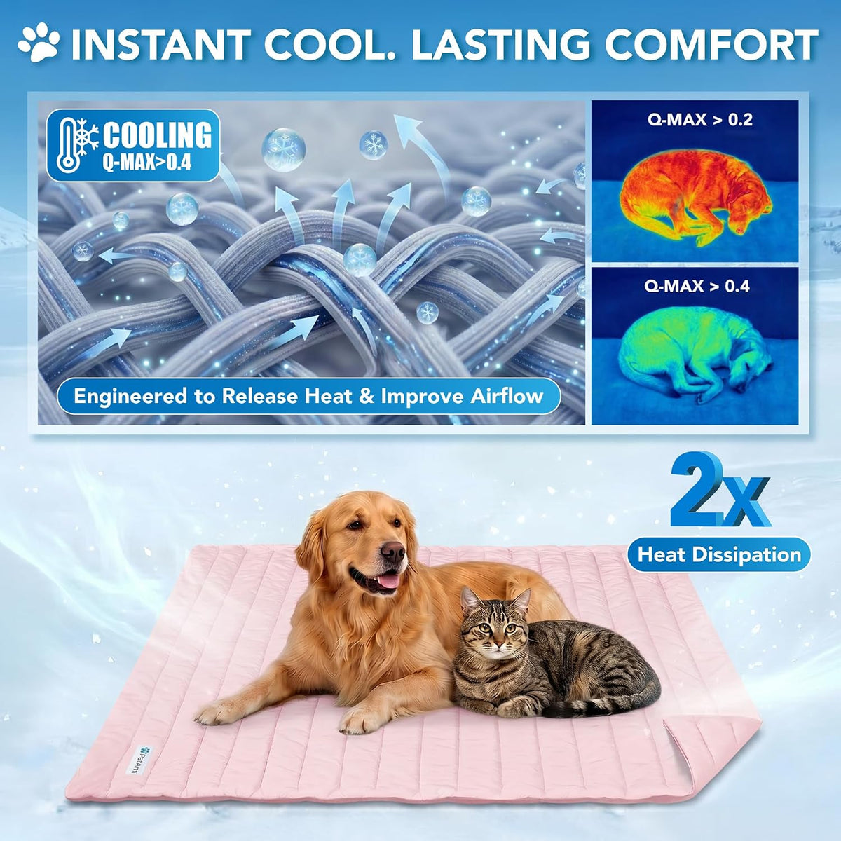 Petami Dog Cooling Mat Blanket Pet Pad for Small Medium Cat, Small, 24X32