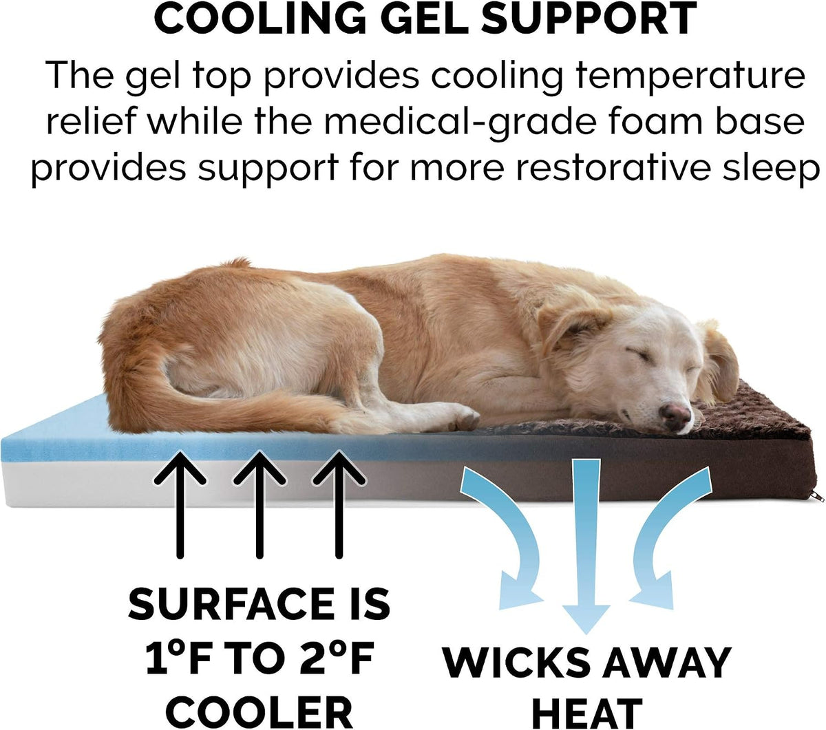 Furhaven Cooling Gel Dog Bed for Large Dogs W/ Removable Washable Cover, for Dogs up to 95 Lbs - Ultra Plush Faux Fur & Suede Mattress - Chocolate, Jumbo/Xxl