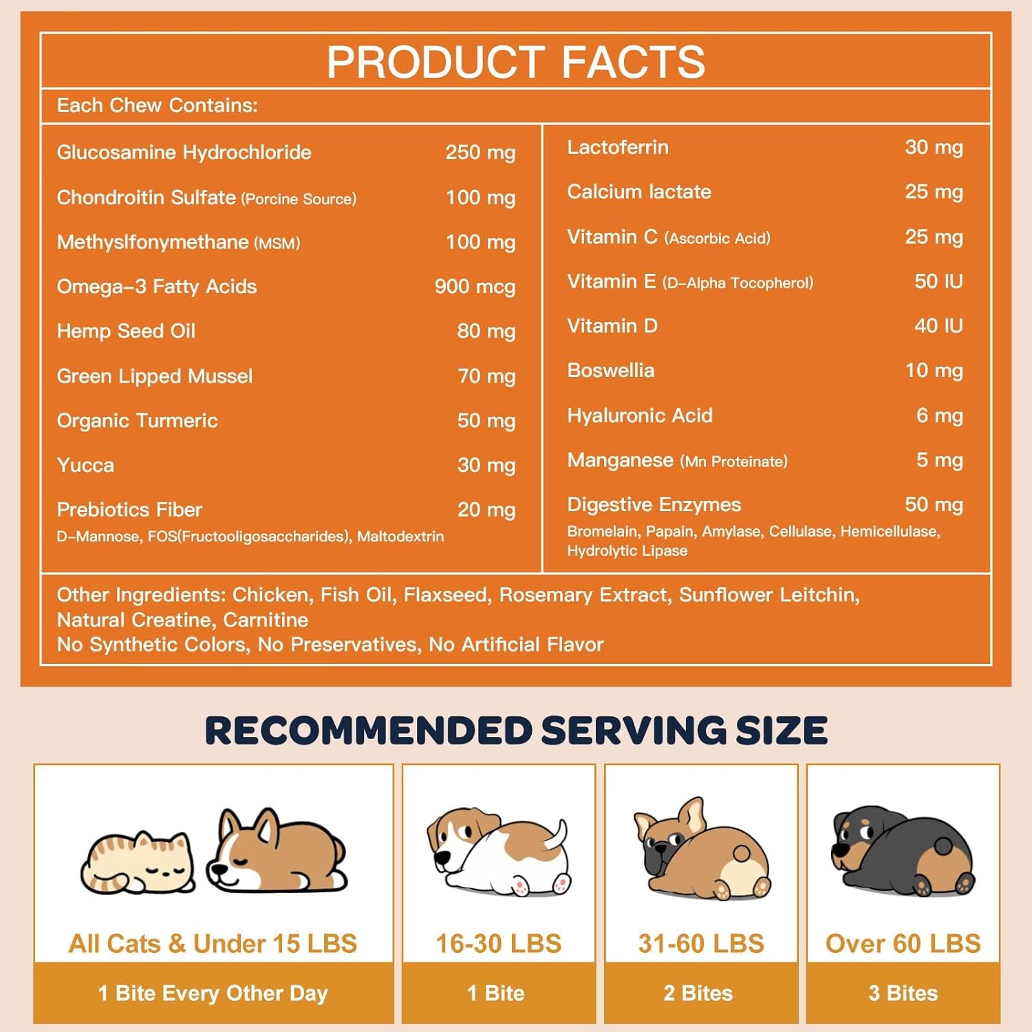 NATURE TARGET Glucosamine Joint Supplement for Dogs, Chondroitin, Omega-3, MSM, Hemp, Turmeric for Pain Relief, Dog Joint Supplement with Calcium for Bone Health, 120 Chicken Flavored Crunchy Chews
