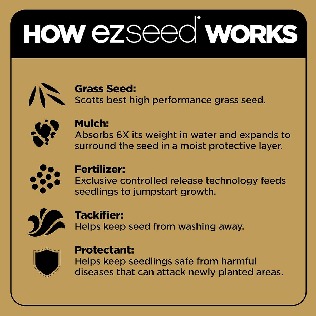 Scotts EZ Seed Patch & Repair Bermudagrass, 10 Lbs.
