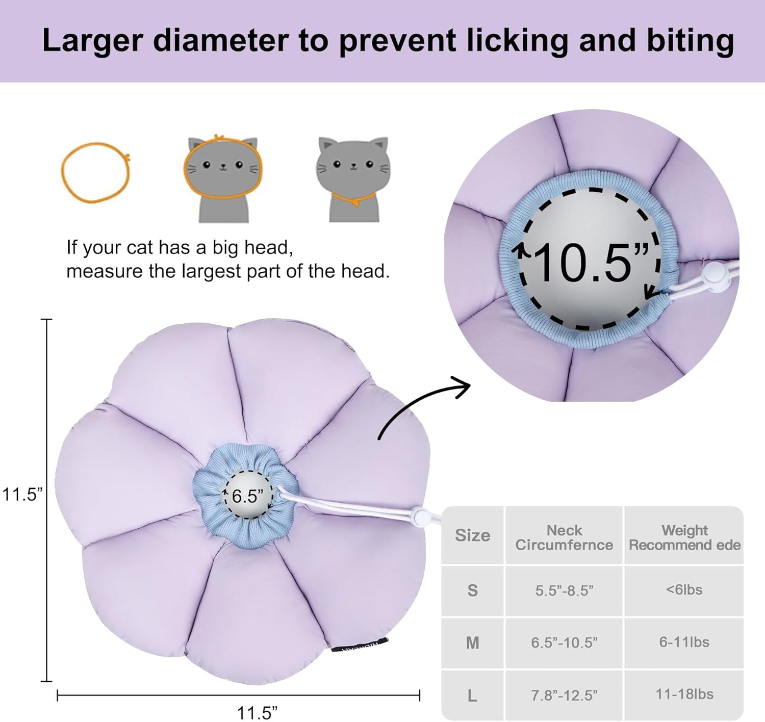 Cat Cone Collar,Cute Waterproof Cat Recovery Collar,Anti-Bite Lick Wound Healing Safety Elizabethan E Collar for Cats,Purple Flower All-Season Style…