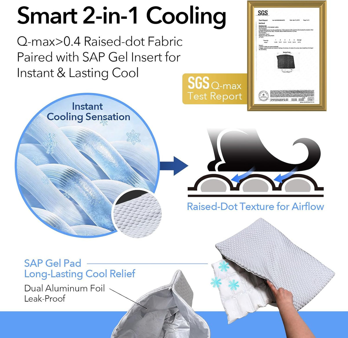 2-In-1 Cooling Pet Mat & Crate Pad for under 8Lbs Cats, 20"X12", S