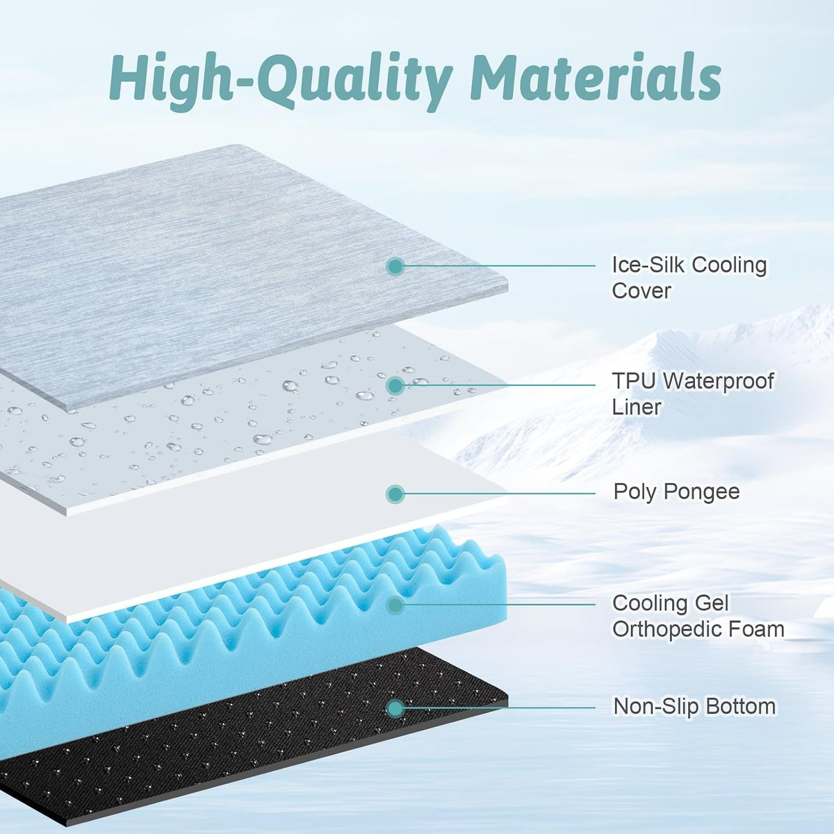 COZY KISS Cooling Orthopedic Dog Bed, Q-Max>0.5, Waterproof Lining, 44X32In