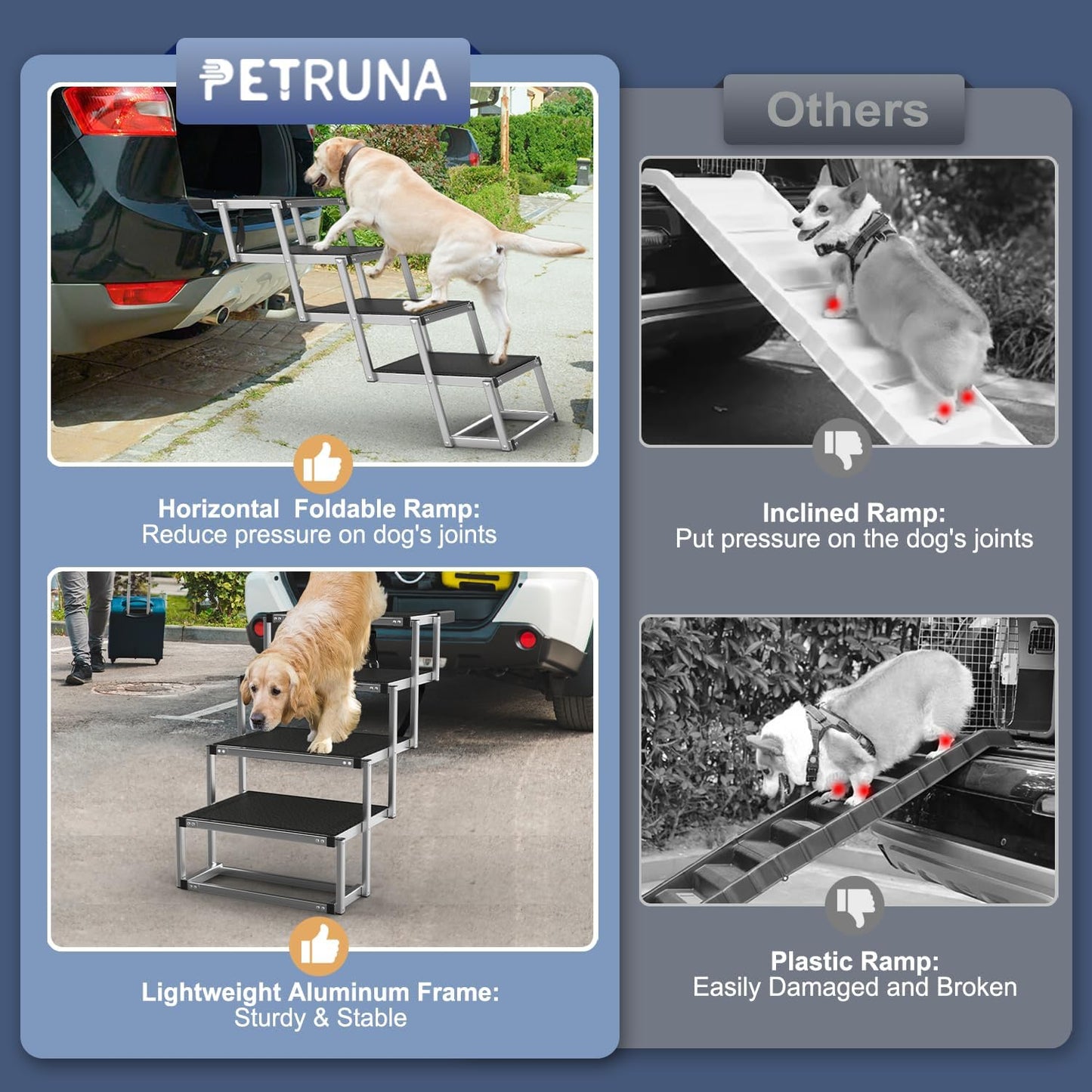 Extra Wide Dog Stairs for Large Dogs, Foldable Dog Ramp for Car with Non-Slip Surface, Dogs Stairs for Cars, High Beds, Truck, Supports up to 250 Lbs, 4 Steps