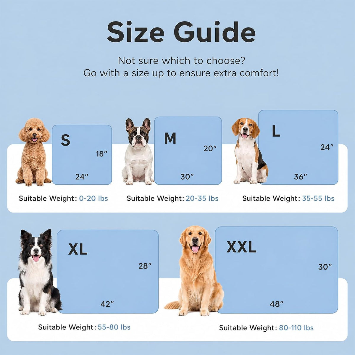 Pet Cooling Mat for Dogs, Breathable & Washable Cold Pad for Large Dogs, Thin & Portable Dog Bed for Crate Kennel Car Sofa Floor, Q-Max>0.4 Indoor Outdoor Summer Use, 36X24, Blue
