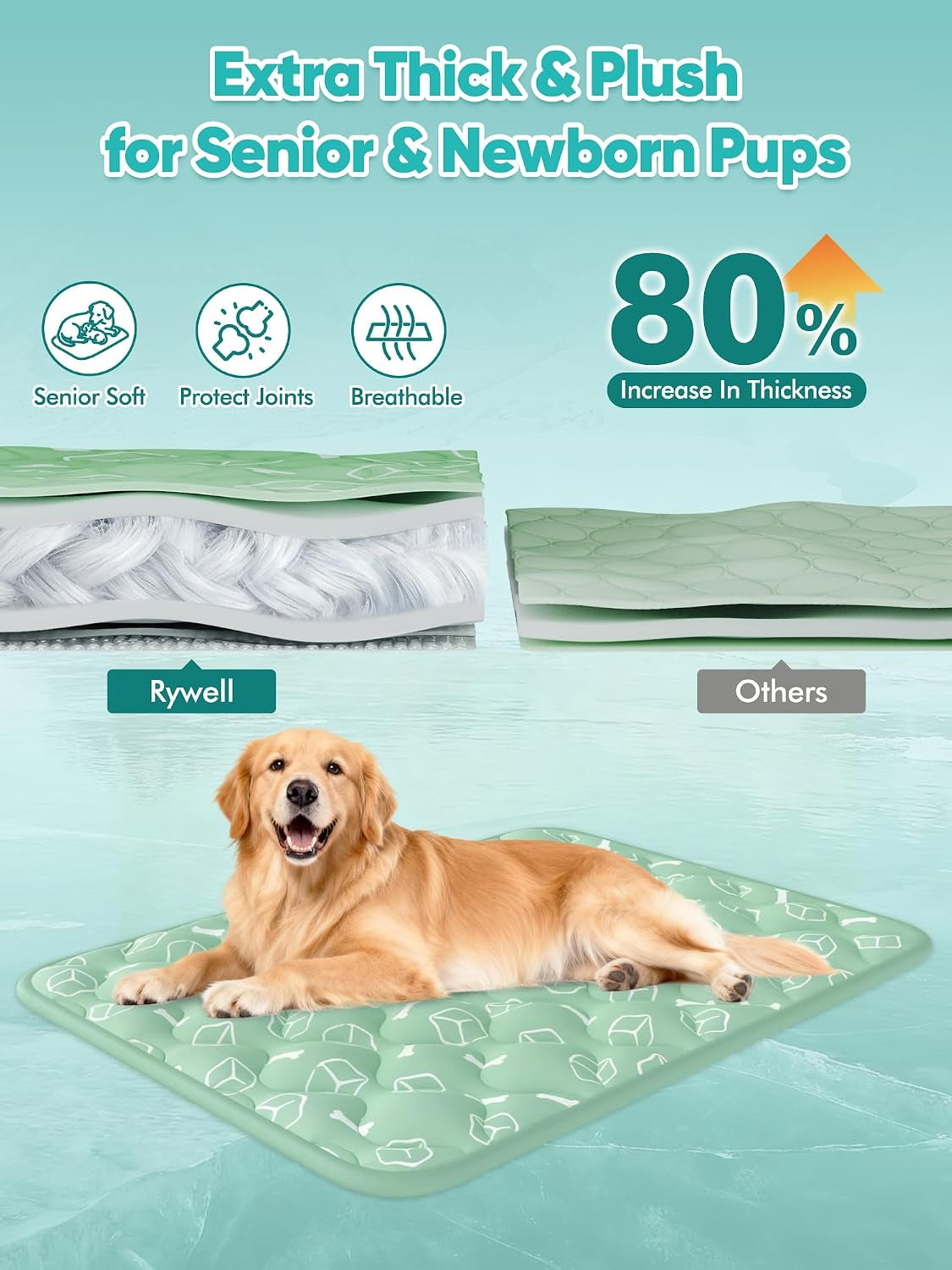 Rywell Dog Cooling Mat 2.0, Nature Green,44" X 32" Thick & Durable Cooling Mat for Extra Large Dogs, Long-Lasting Cool with Waterproof & Color-Changing Arc-Chill Tech (Q-Max>0.5) Washable& Non-Toxic