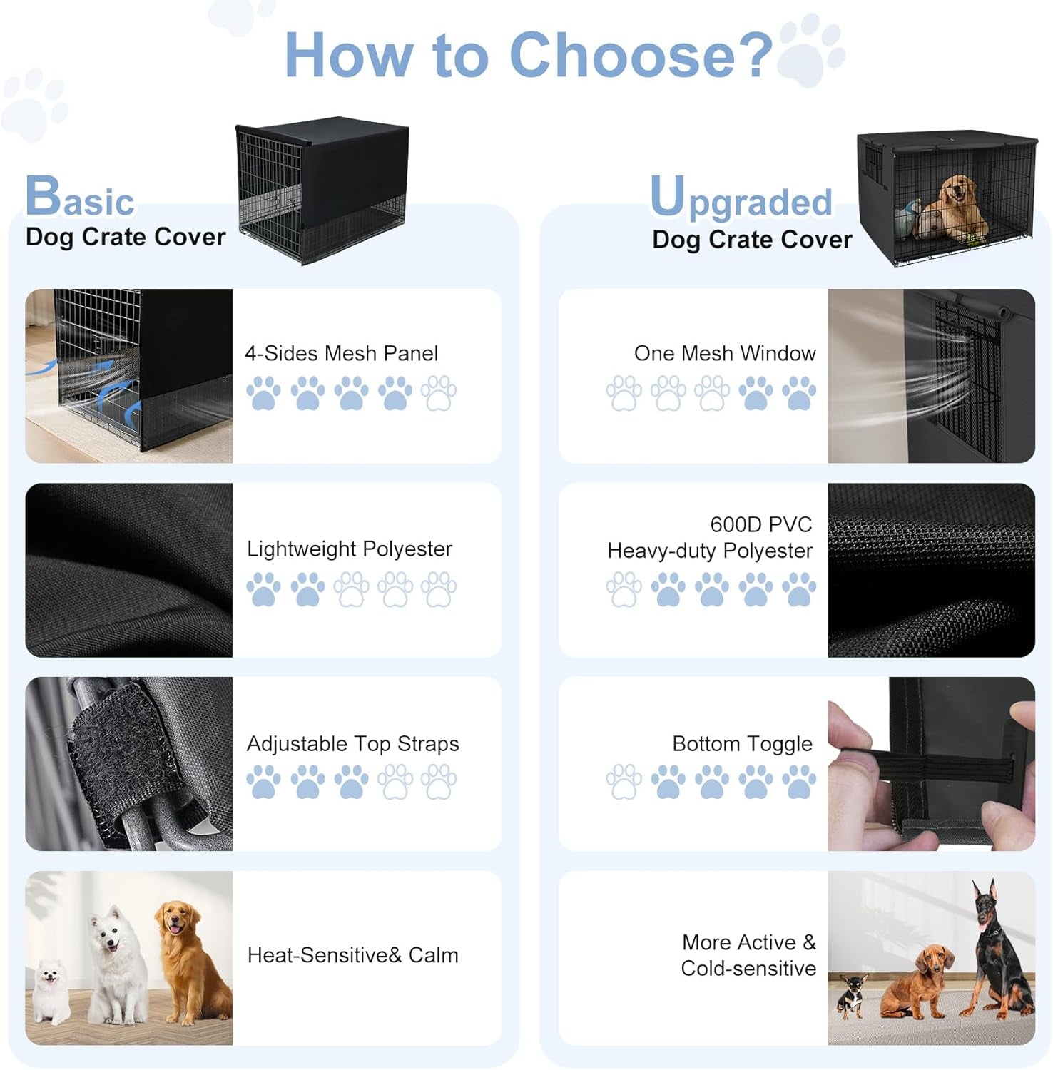 Explore Land Breathable Dog Crate Cover - 4 Sides Mesh Ventilation, Basic Pet Kennel Cover, All Sides Open, Universal Fit for 1 2 3 Doors 24 Inches Wire Dog Crate