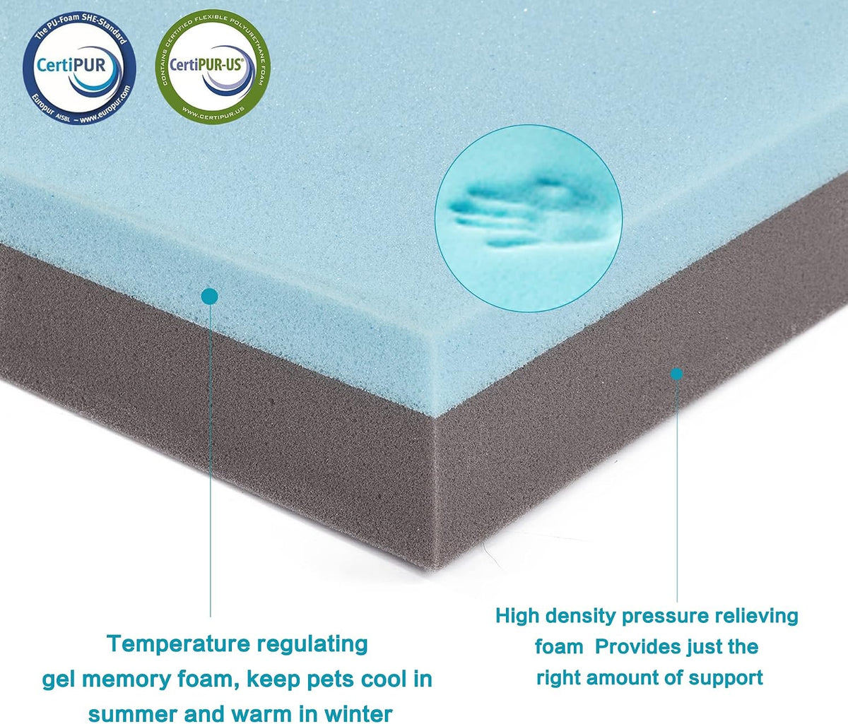 Orthopedic Memory Foam Bed for Large Dogs, Waterproof Cooling Pet Mats for Crate with Removable Washable Cover,Ideal for Arthritic Dogs, L(35Inch,65Lbs)