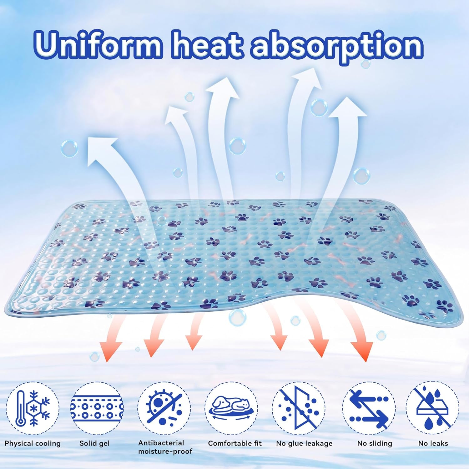 Pet Cooling Gel Pad with Patent Technology, 20In Dog Cooling Mat for Summer, Self-Cooling Mat for Medium/Small Dogs, Non-Slip Waterproof Durable Mat for Dog Beds, Car, Indoor & Outdoor Use