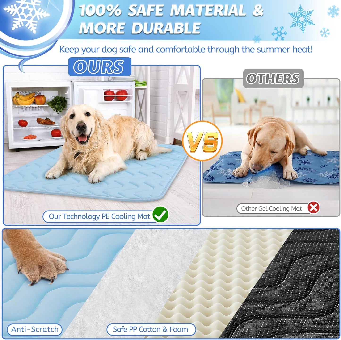 Dog Cooling Mat for Large Dogs, 40"X28" Breathable Self Cooling Crate Mat for Dogs & Cats, Portable Washable Pet Cooling Pad for Kennel, Sofa, Bed, Floor, Car Travel Indoor Outdoor Summer Use