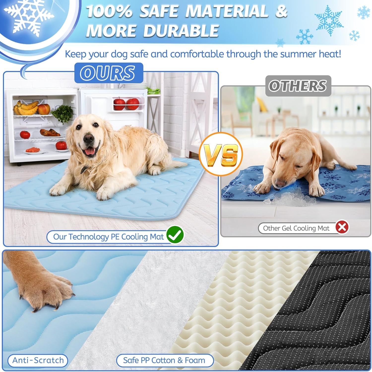 Dog Cooling Mat for Large Dogs, 40"X28" Breathable Self Cooling Crate Mat for Dogs & Cats, Portable Washable Pet Cooling Pad for Kennel, Sofa, Bed, Floor, Car Travel Indoor Outdoor Summer Use