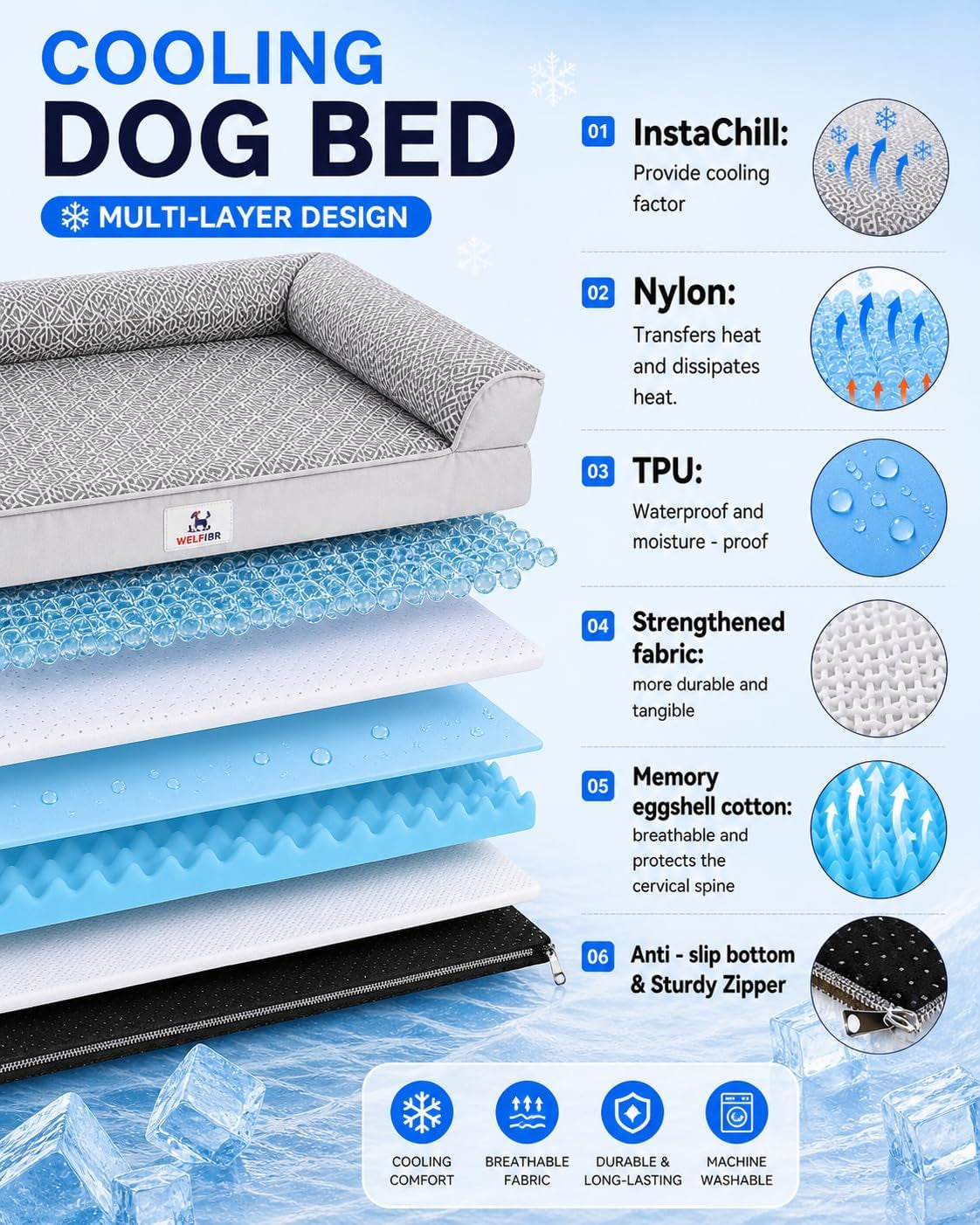 Cooling Dog Bed with PCM, Instant Chill Pet Sofa for Large, Indoor Outdoor