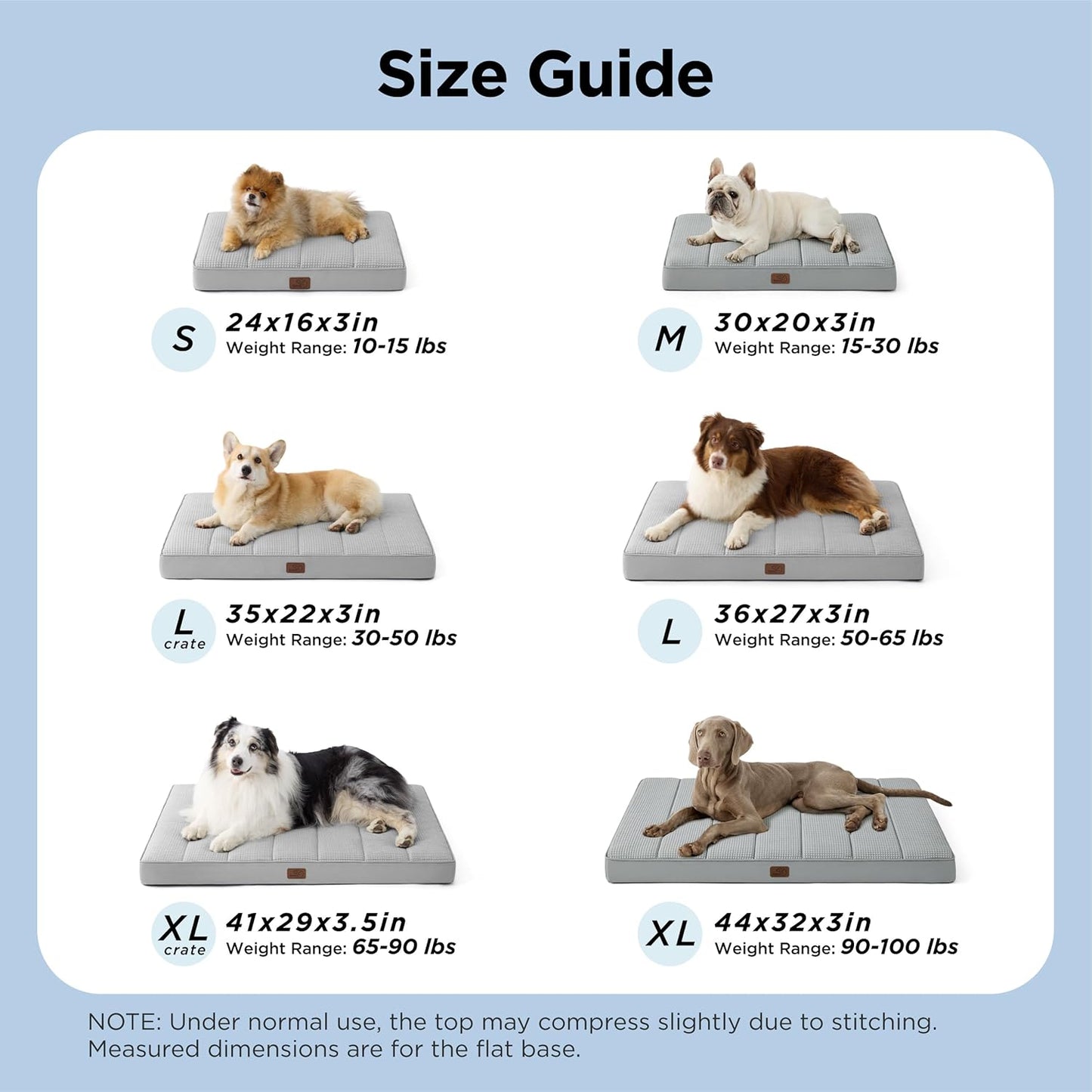 Cooling Dog Bed for Crate - Large Comfy Flat Puppy Beds with Removable Washable Cover, Orthopedic Egg Crate Foam Pet Mat, Suitable for Pet up to 50 Lbs