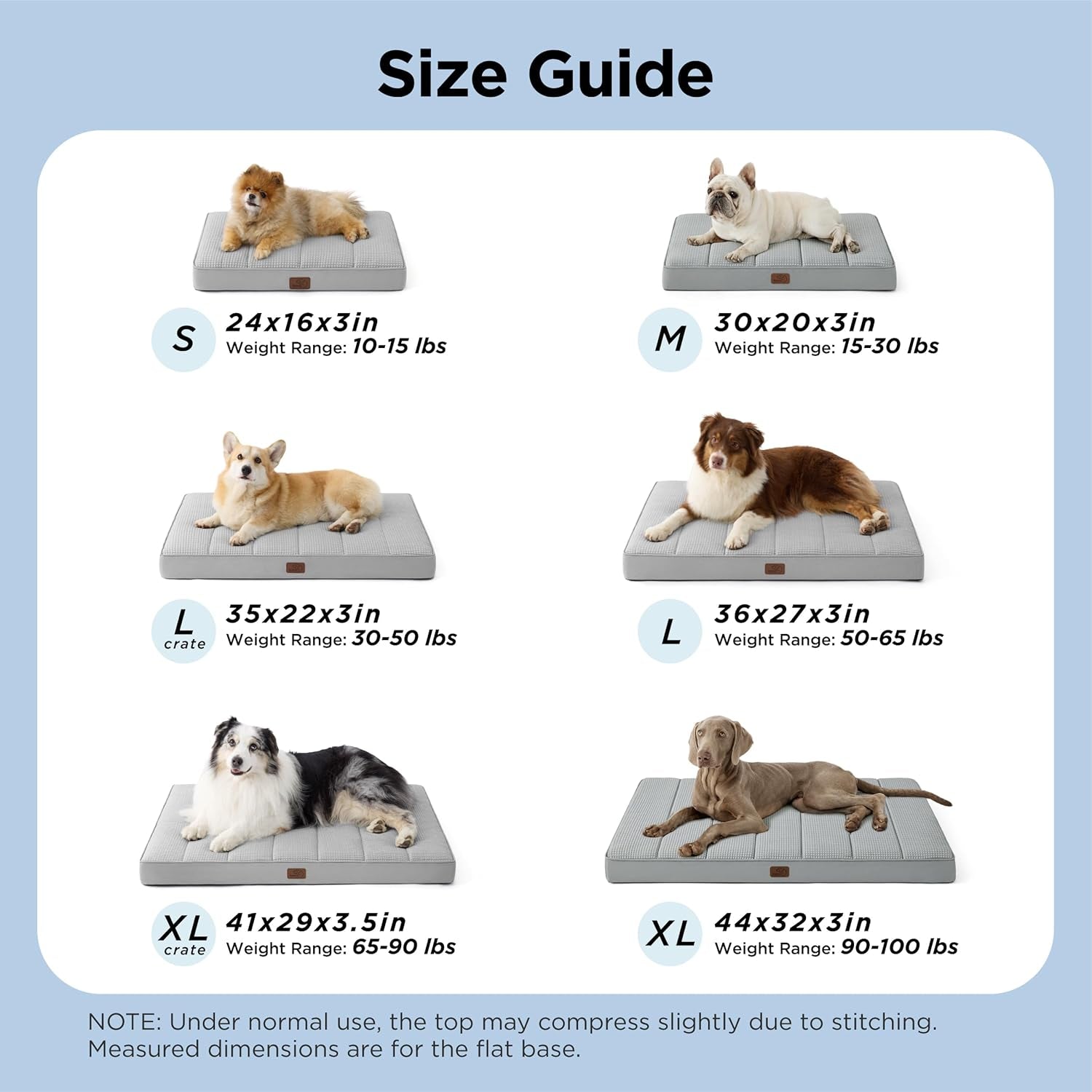 Cooling Dog Bed for Crate - Large Comfy Flat Puppy Beds with Removable Washable Cover, Orthopedic Egg Crate Foam Pet Mat, Suitable for Pet up to 50 Lbs
