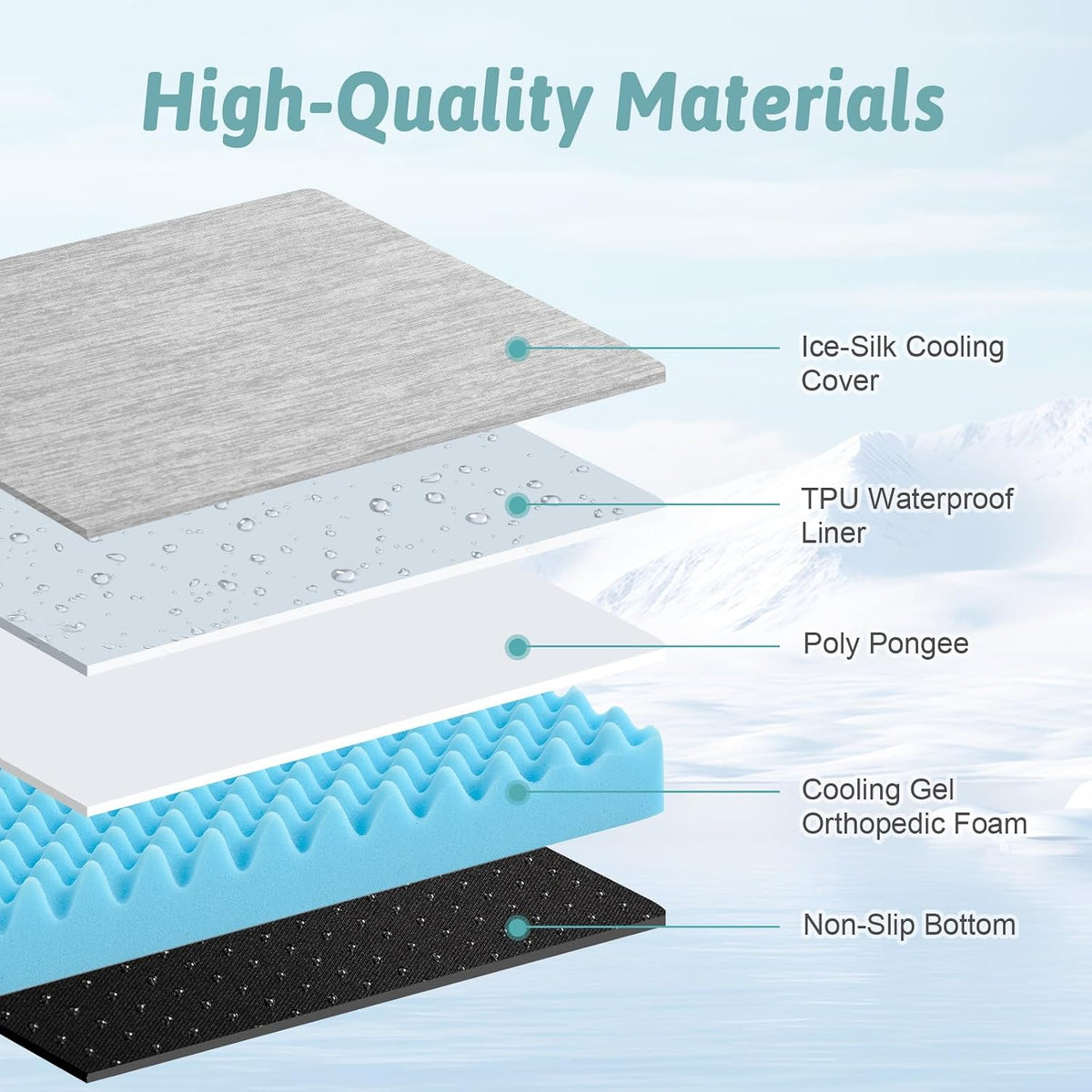 COZY KISS Cooling Orthopedic Dog Bed, Q-Max>0.5, Waterproof Lining, 36X27In