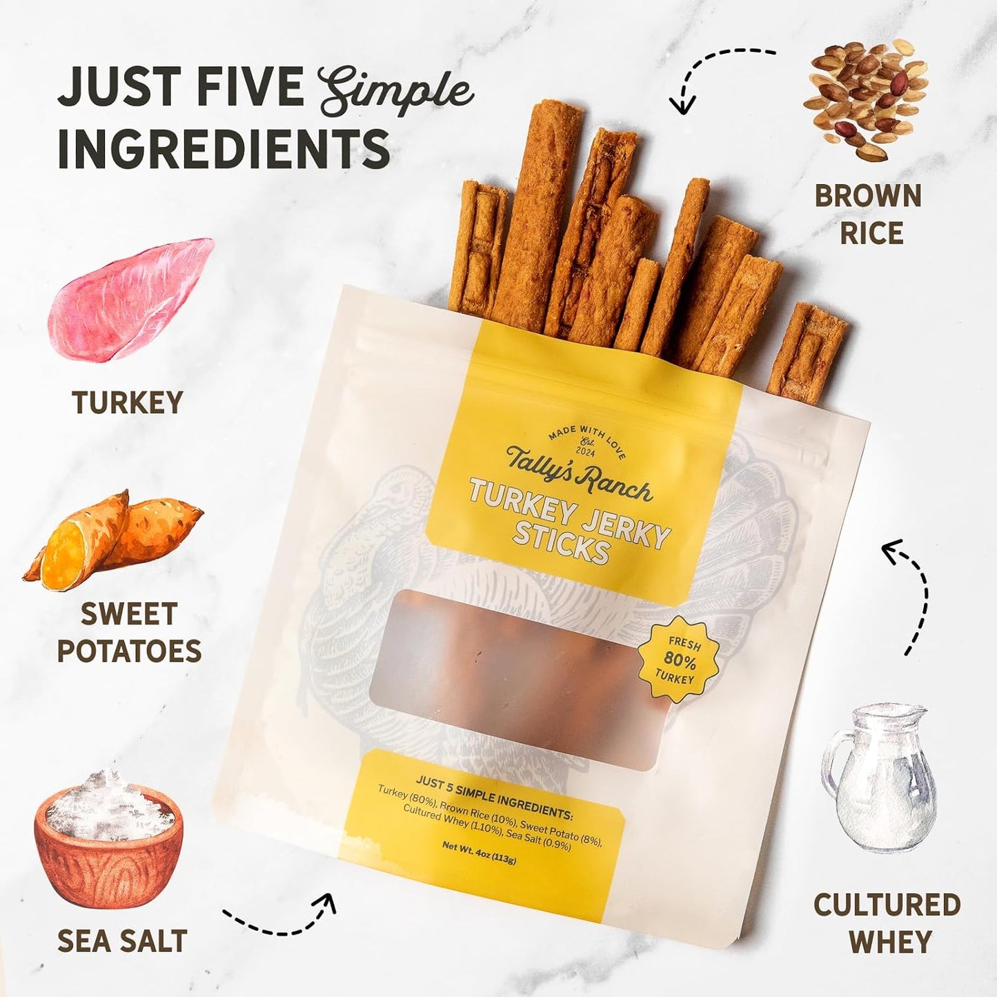 Tally'S Ranch Turkey Jerky Dog Treats | High Protein, 80% Turkey, All Natural, 5 Simple Ingredients, No Added Sugar | Healthy Treats for Dogs | Made in the USA, 4 Oz Bag