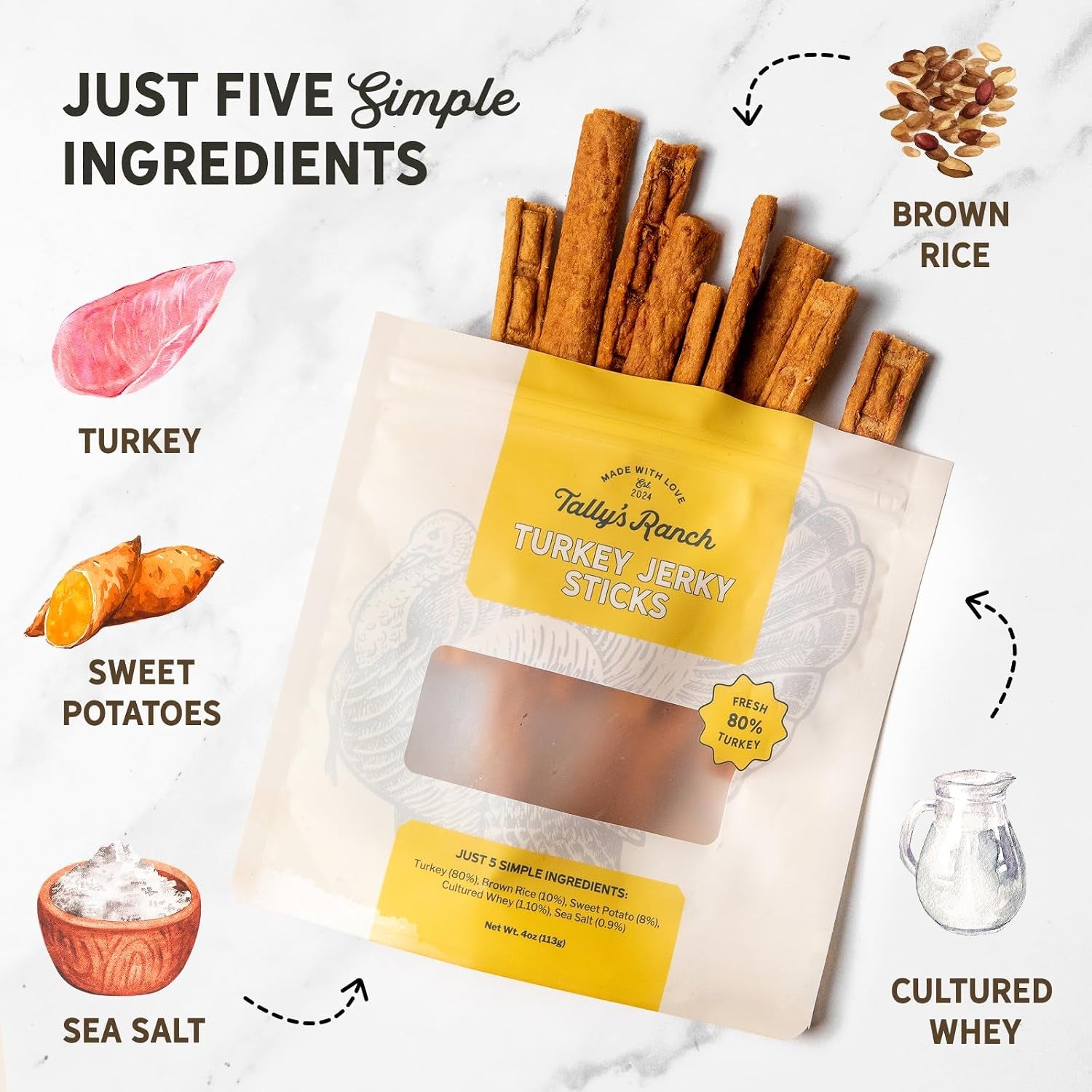 Tally'S Ranch Turkey Jerky Dog Treats | High Protein, 80% Turkey, All Natural, 5 Simple Ingredients, No Added Sugar | Healthy Treats for Dogs | Made in the USA, 4 Oz Bag
