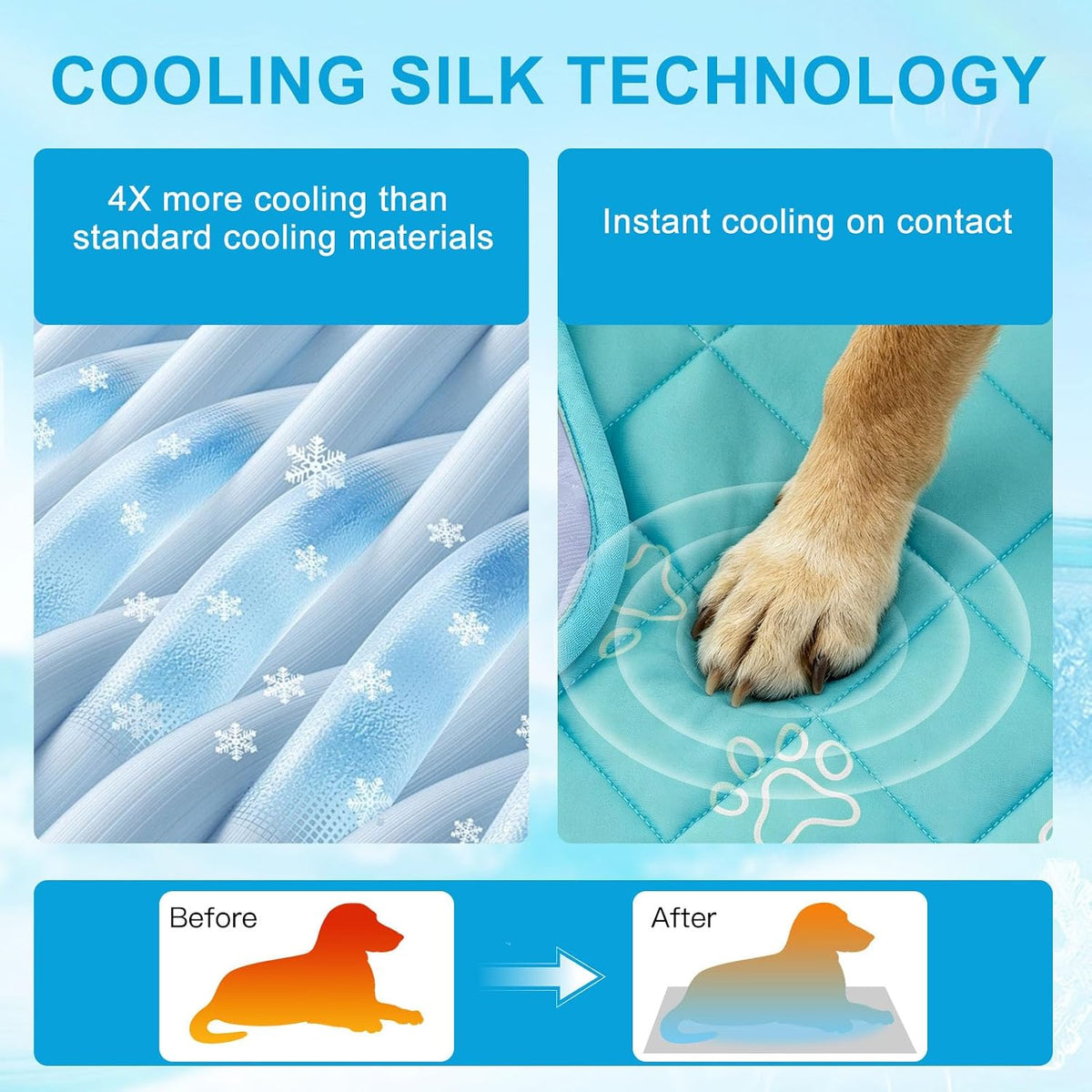 BEAUTYZOO Dog Cooling Mat, Durable Cooling Mat for Large Dogs 35X23In, Blue