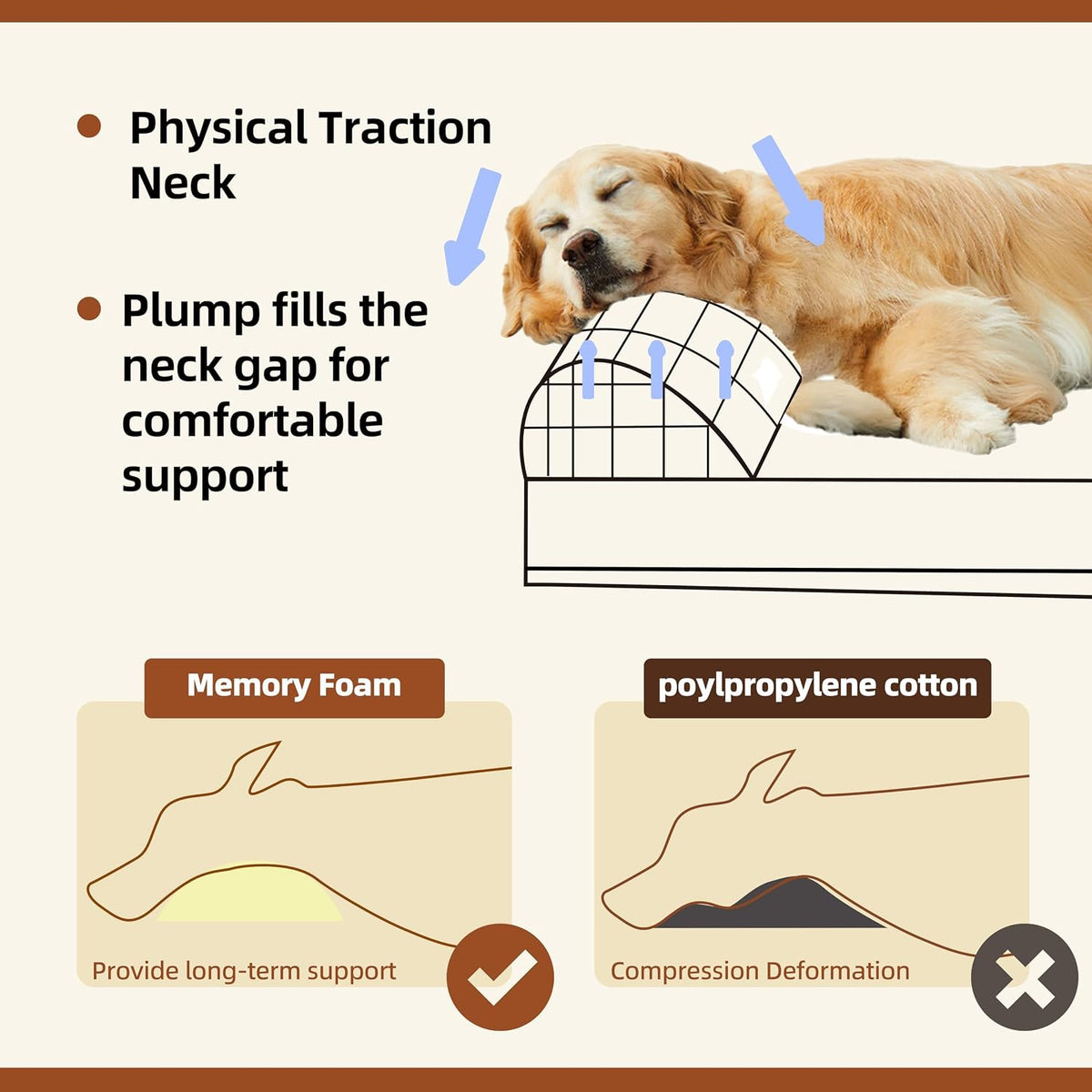 Sytopia XXL 35D Memory Foam Dog Bed for Extra Large Dogs – 7" Thick Orthopedic Pet Couch for Seniors and Big Breeds up to 150 Pounds, with Waterproof Liner & Washable Cover, 50"X 34"X 7", Brown