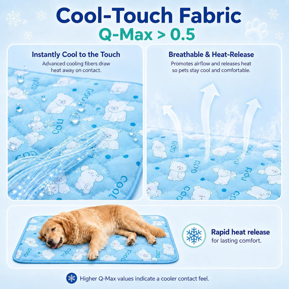 Dog Cooling Mat Gel for Indoor & Outdoor, Waterproof Non-Toxic Cooling Pad