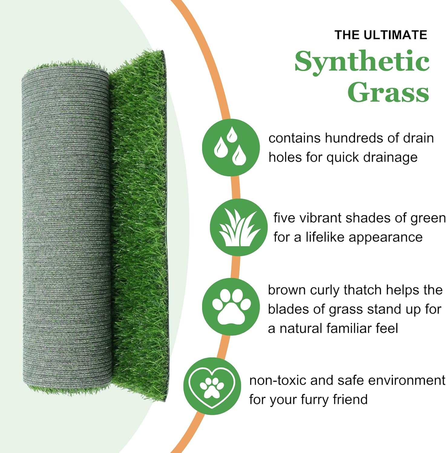 Porch Potty Standard Artificial Grass for Dogs Replacement Turf, 4Ft X 2Ft | Mesh Backing, Enhanced Drainage & Leak Prevention, Replacement Synthetic Grass with Sprinkler Holes for Dog Potty Systems