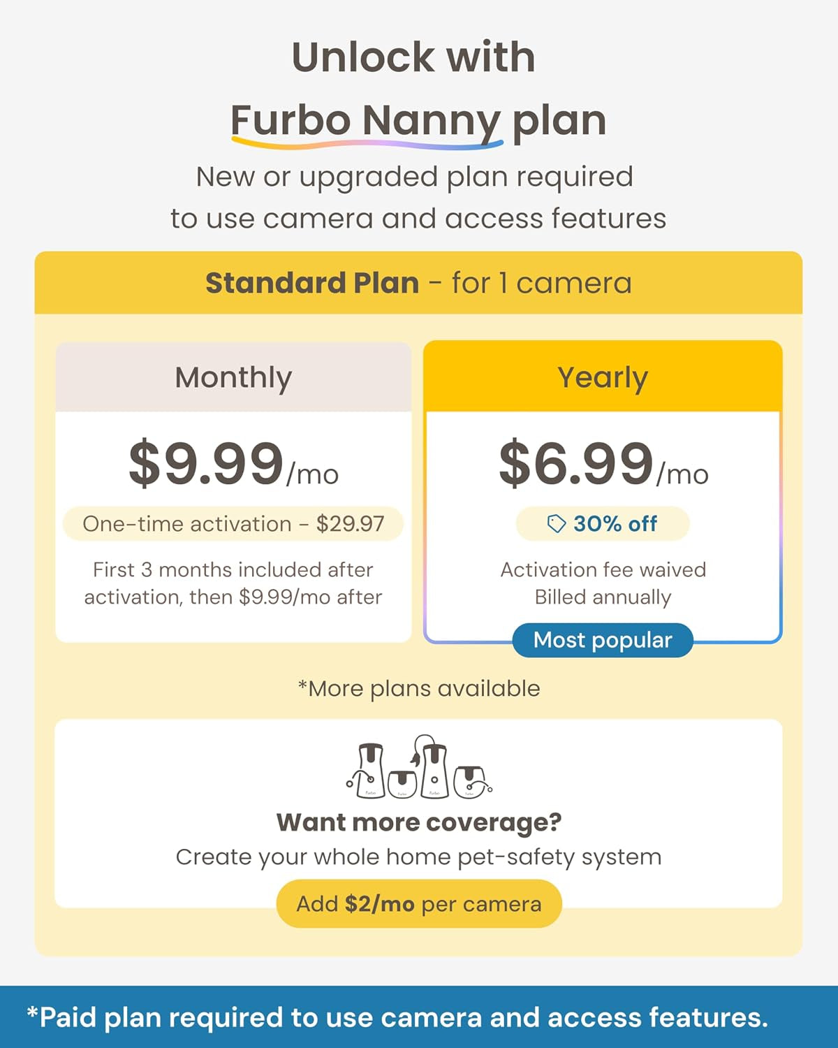 Furbo 360° Dog Camera [Paid Plan Required to Activate]