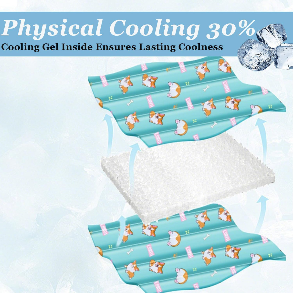 Cooling Dog Bed, Premium Pet Cooling Mat Waterproof & Scratch-Resistant, Non-Slip Summer Essential for Dogs Cats, Foldable Cooling Pad for Indoor Outdoor Travel(S 20''*16'')
