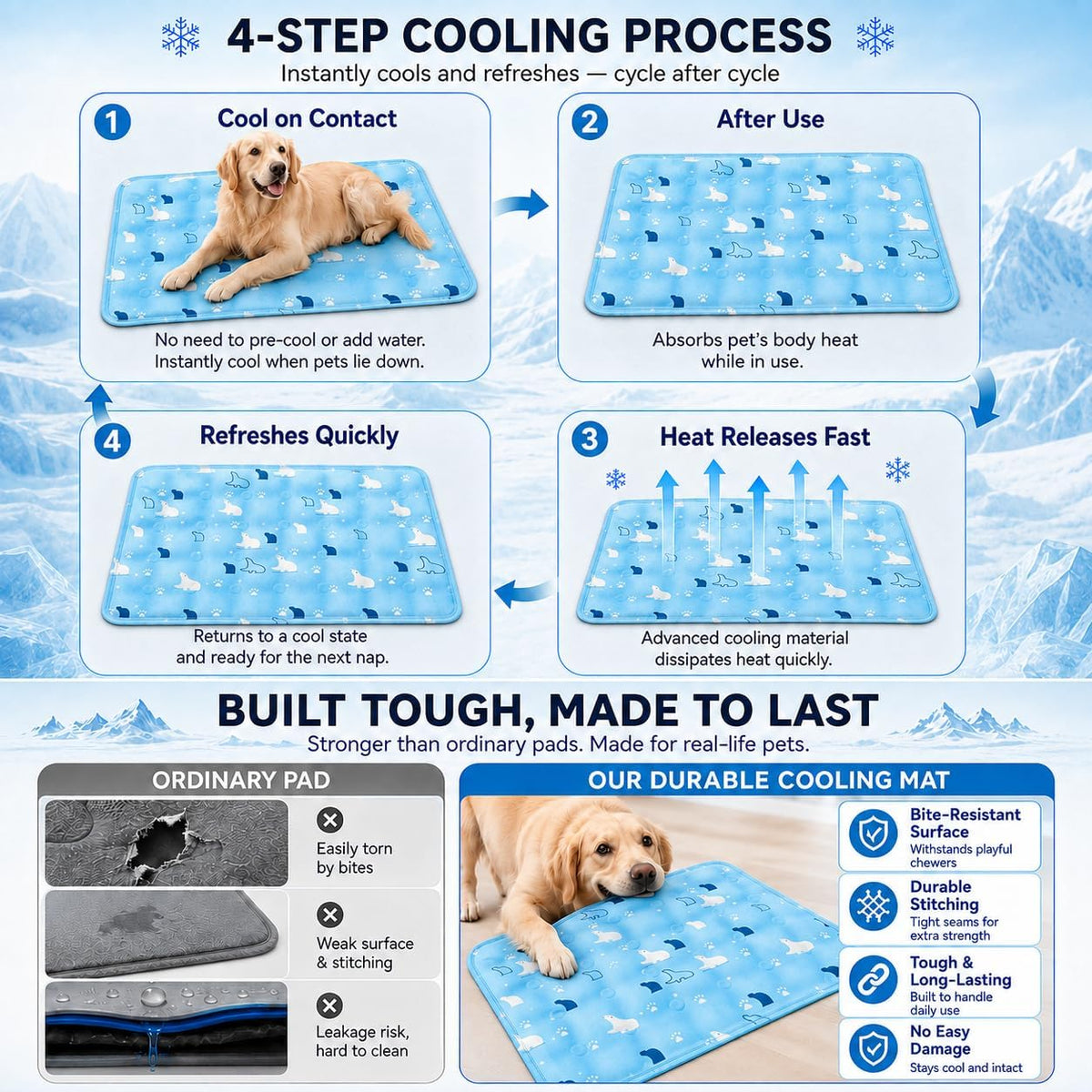 Dog Cooling Mat Gel for Indoor & Outdoor, Waterproof Non-Toxic Cooling Pad