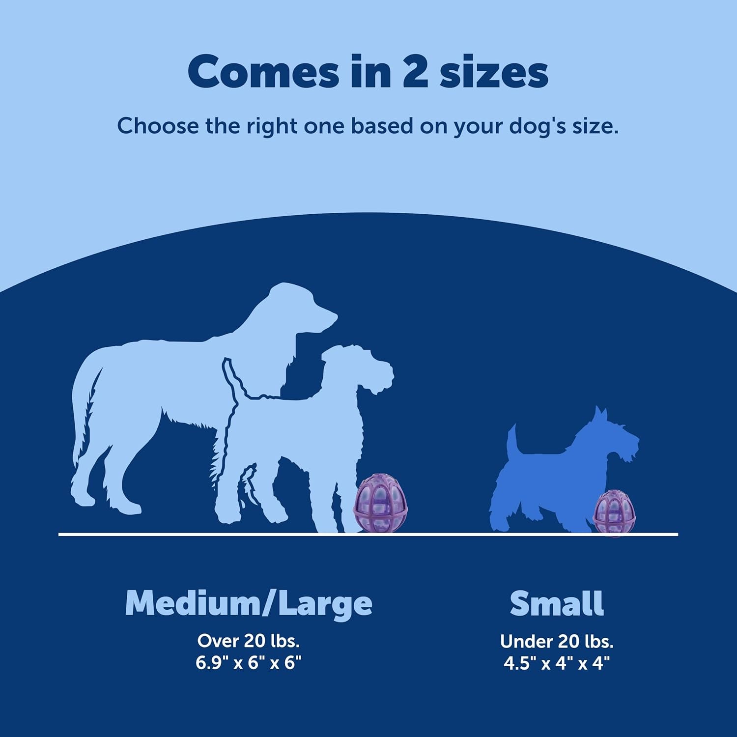 Petsafe Busy Buddy Kibble Nibble - Dog Toy - Treat and Food Dispenser - Slow Feeder - Medium/Large