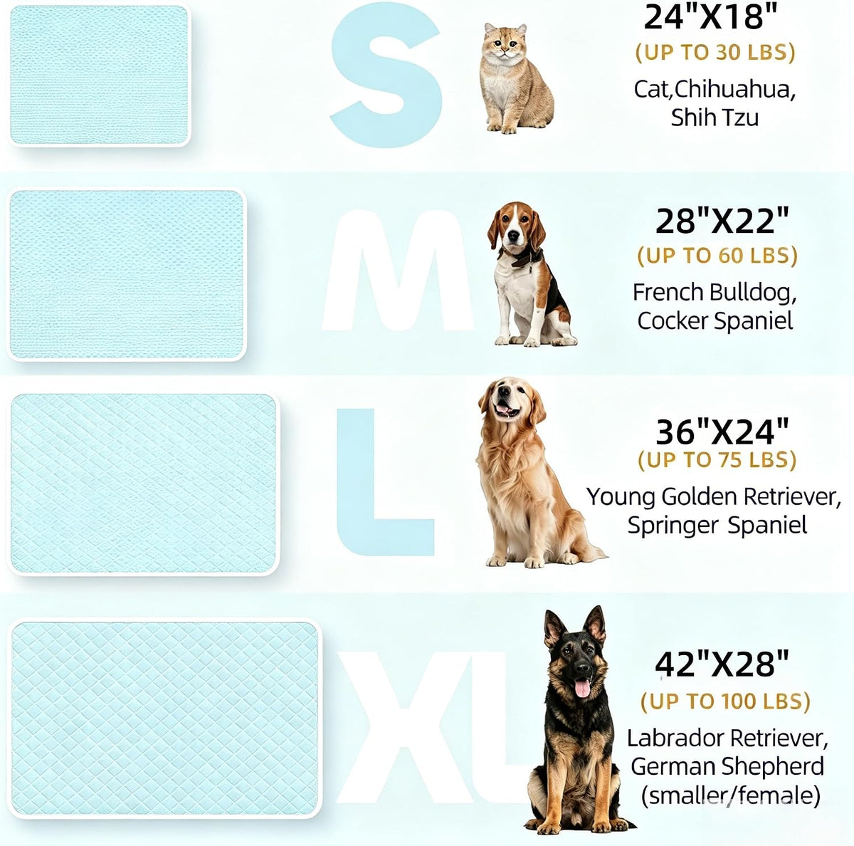 Self-Cooling Dog Mat, Q-Max>0.5 Breathable Pet Pad for Summer